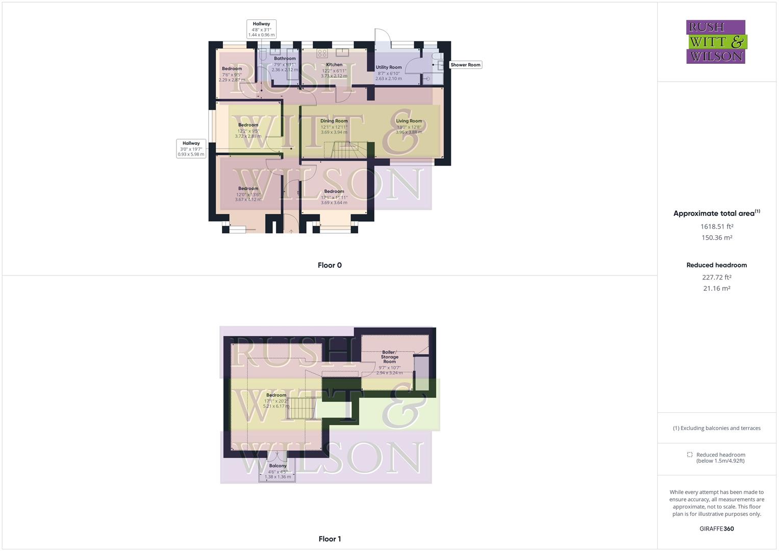 Ochiltree Road, Hastings Rush, Witt & Wilson